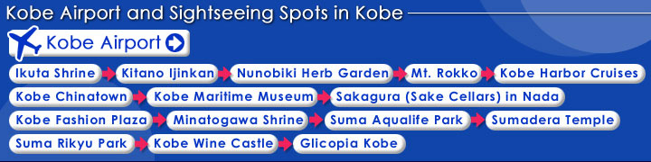 Index of Kobe Airport and Sightseeing Spots in Kobe